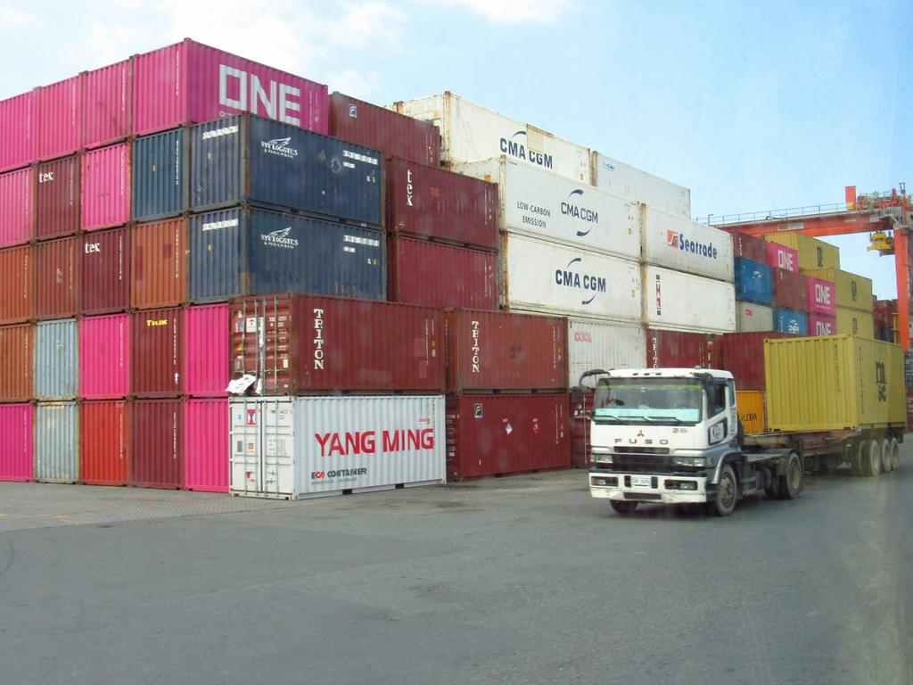 Supply Chain